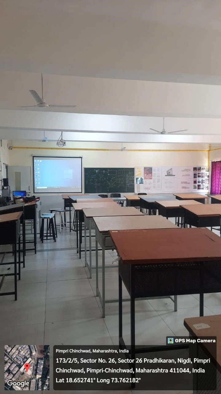 NAAC CRITERIA GALLERY 4.1.1, SBPCOAD